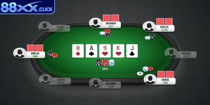 Quy tắc đánh bài poker online chuẩn chỉnh